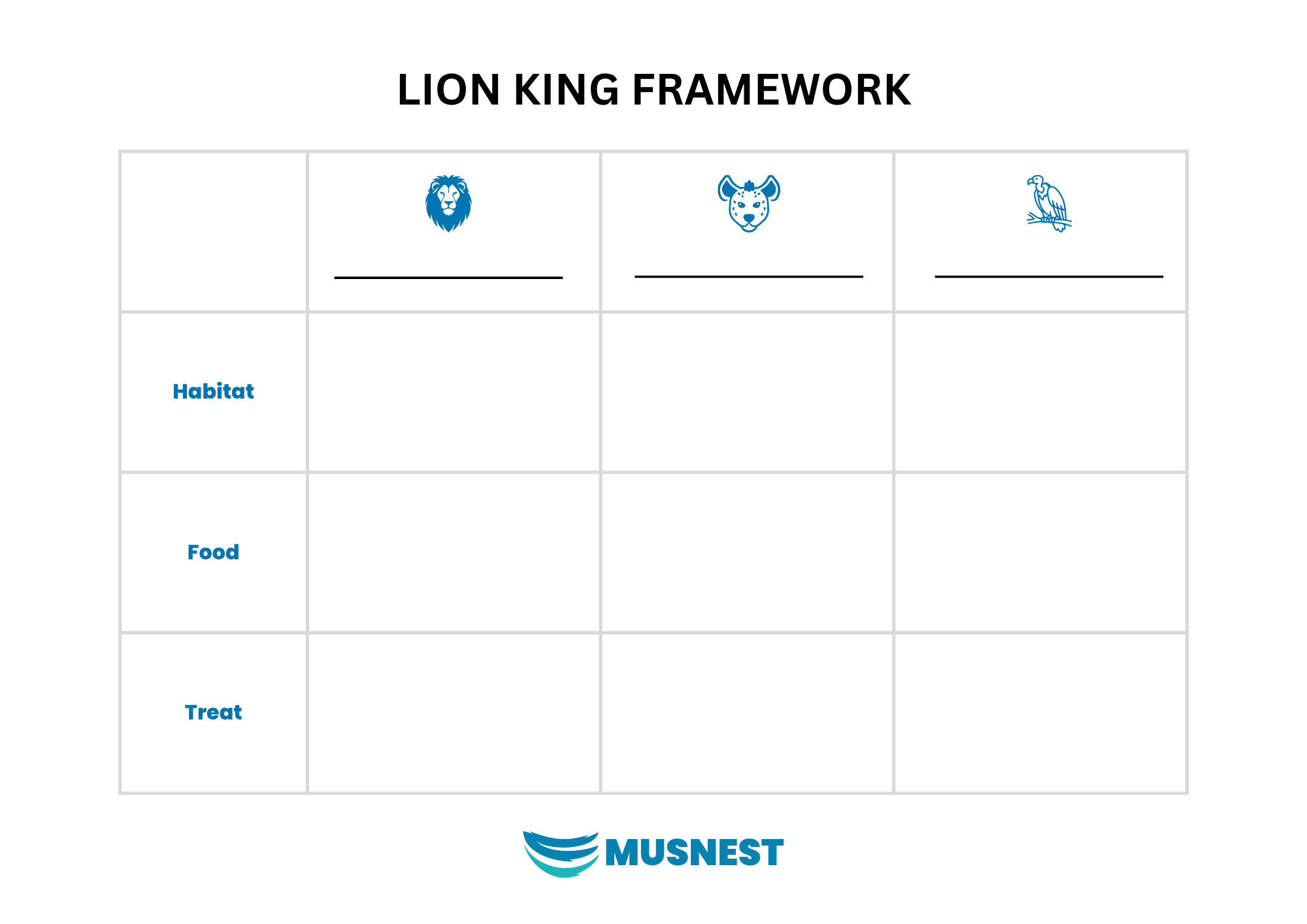 Lion King Framework