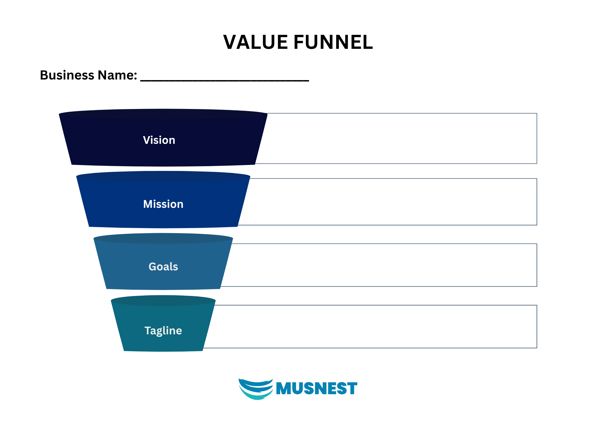 Value Funnel